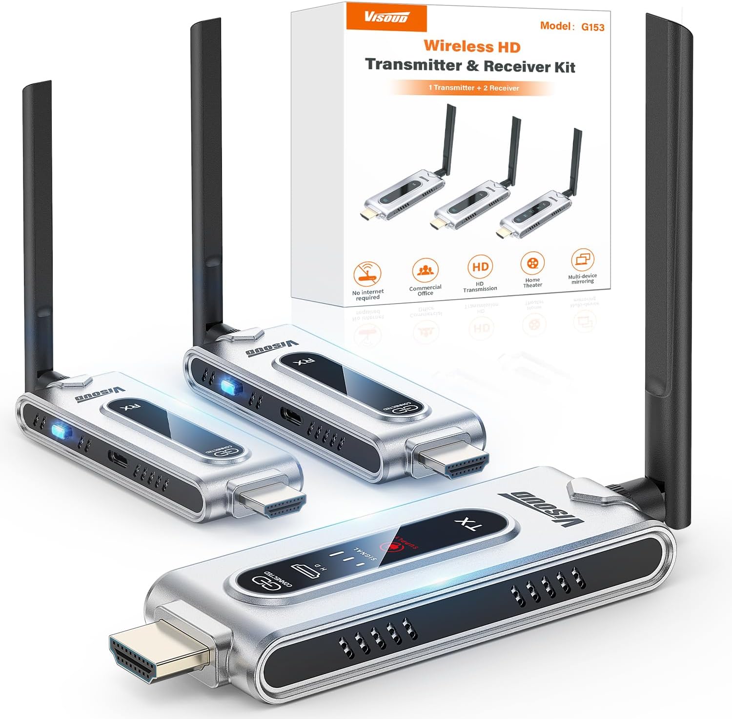 Home Cinema Wireless - Trasmettitore HDMI Wireless e 2 Ricevitori