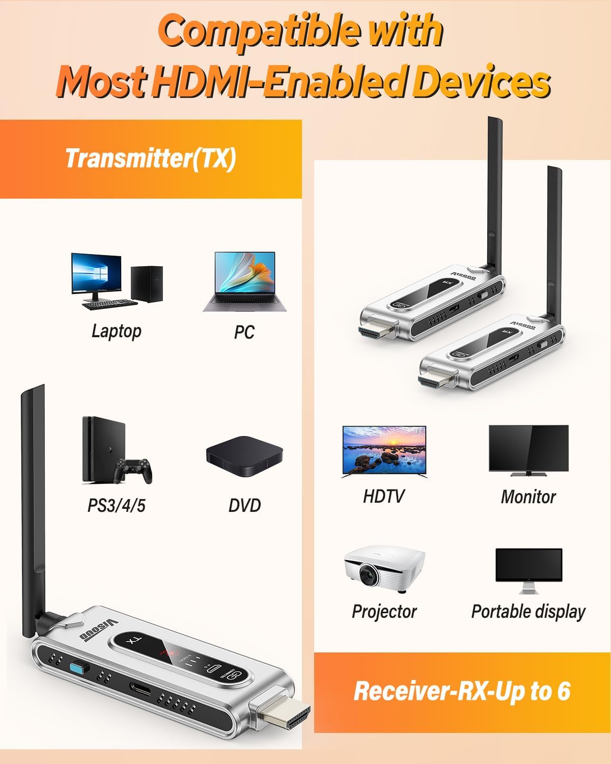 Trasmettitore HDMI Wireless e  - Home Cinema Wireless recensione e prezzo