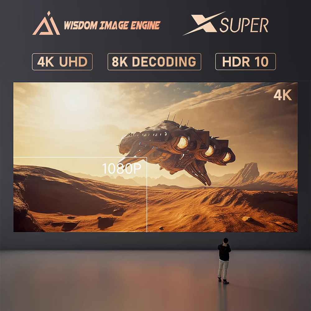 Proiettore Dangbei F6 DLP 4K c - Audio Home Cinema recensione e prezzo